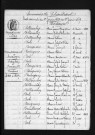 1863-1872