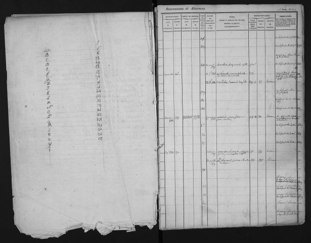 Janvier 1838-juillet 1841