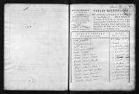 1793-1802