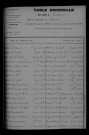 1903-1912