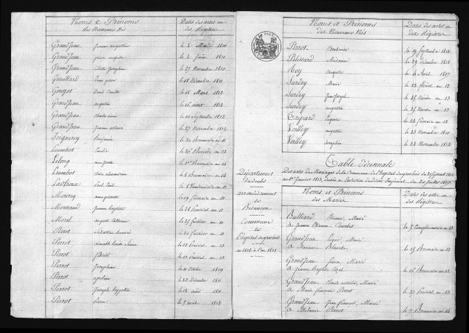 1803-1812
