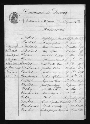 1873-1882