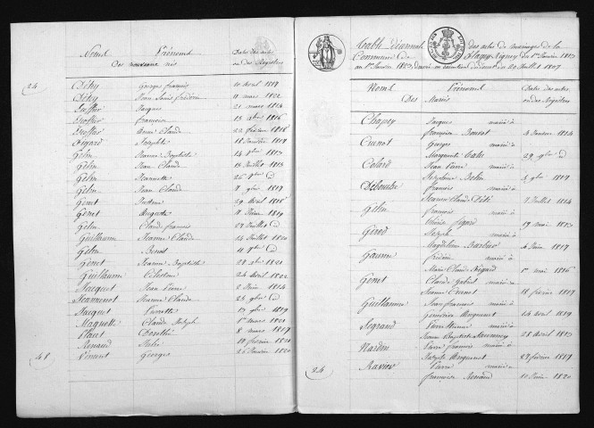 1813-1822