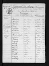 1823-1832