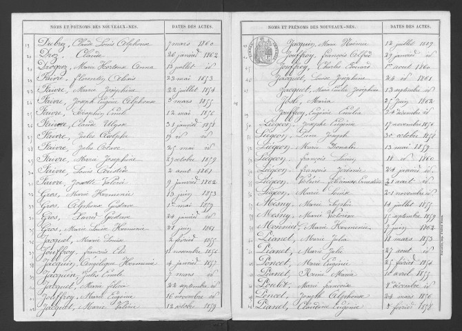 1853-1862