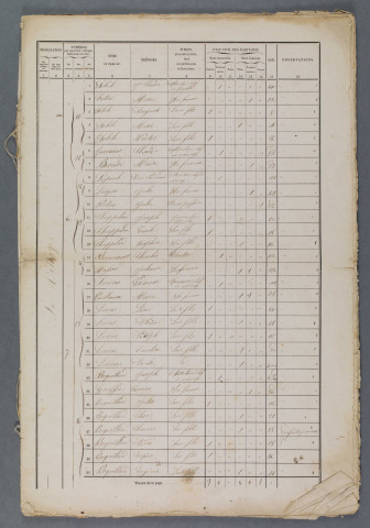 1861