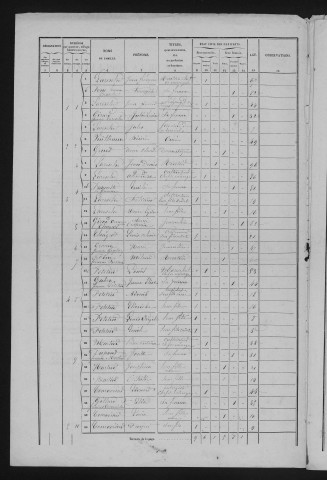 1856