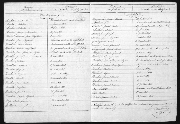1803-1812