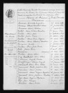 1863-1872