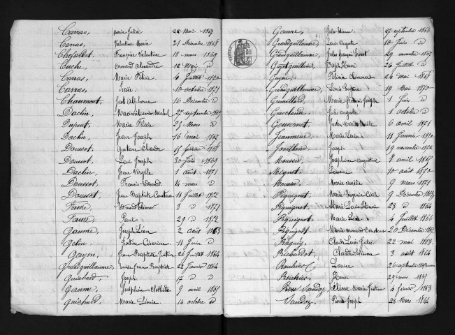 1863-1872