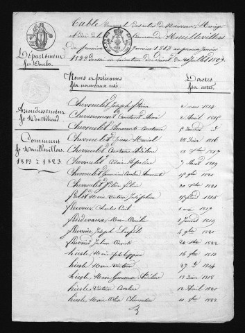 1813-1822