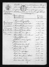 1813-1822