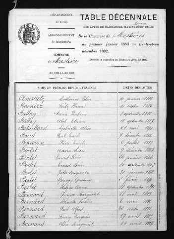 1883-1892