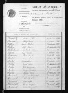 1883-1892