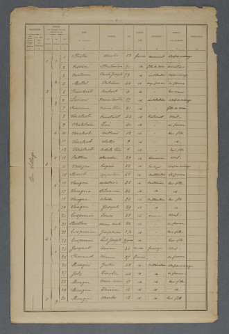 1886