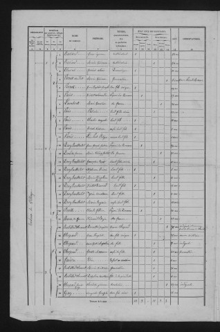 1856
