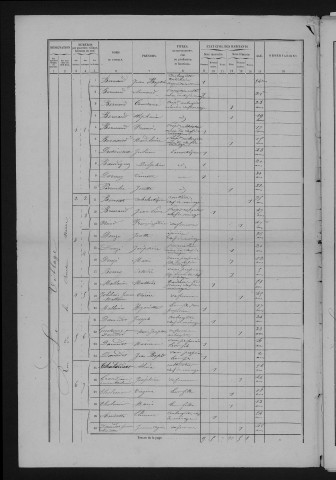 1861