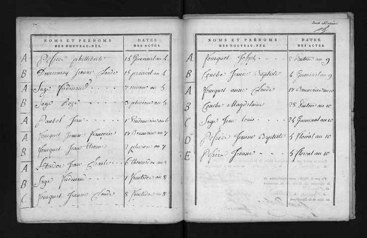 1793-1802