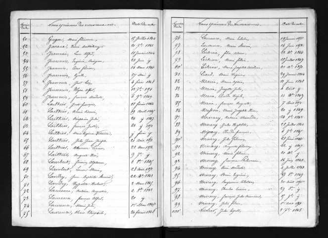 1843-1852