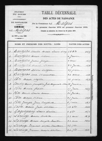 1873-1882