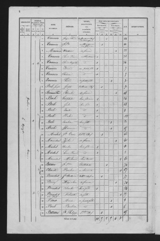1856