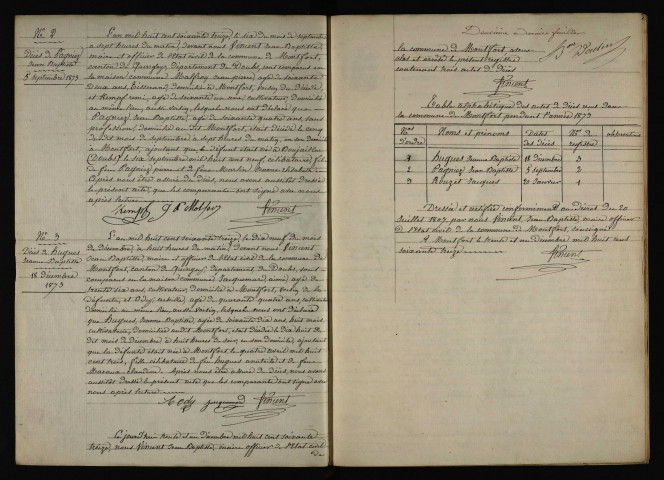 D 1873-1900