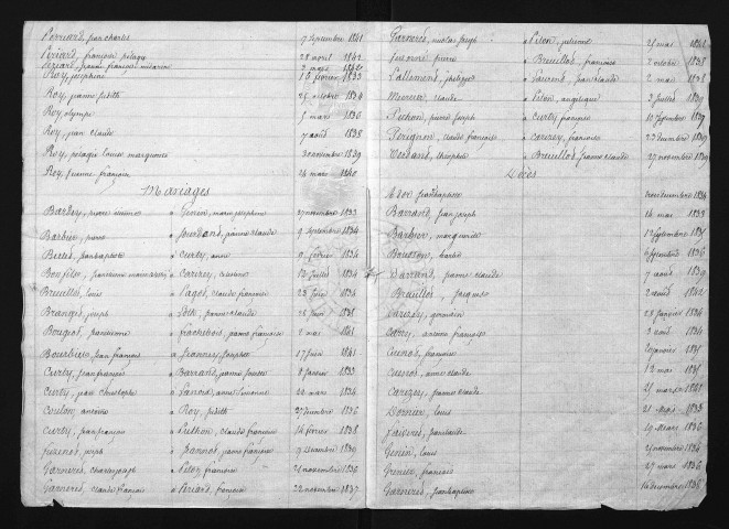 1833-1842