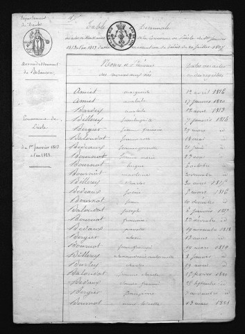1813-1822