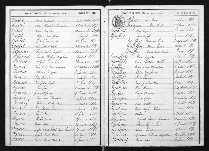 1883-1892