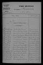 1913-1922