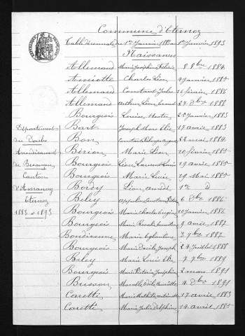 1883-1892