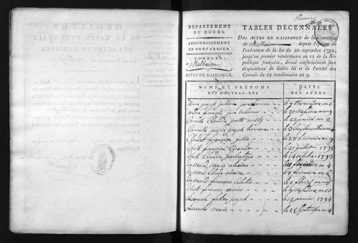 1793-1802