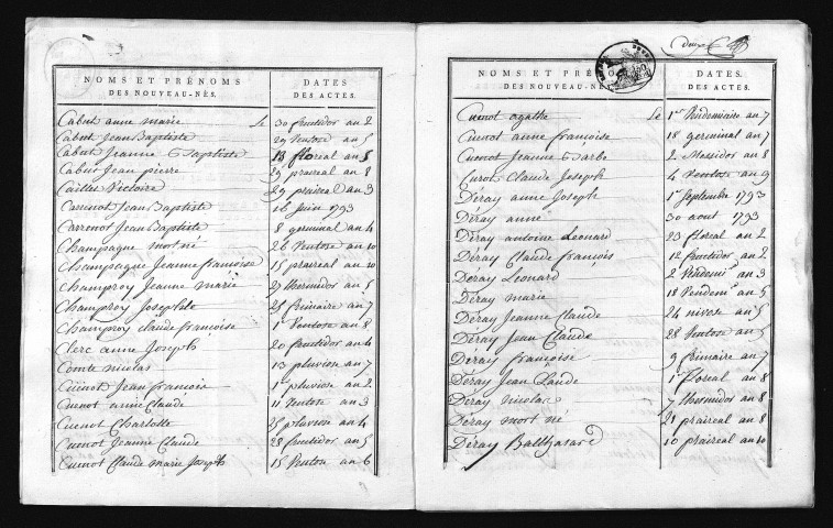 1793-1802