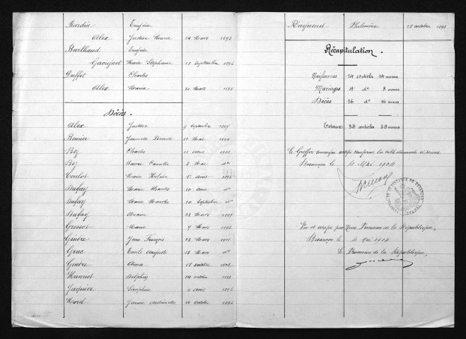 1893-1902