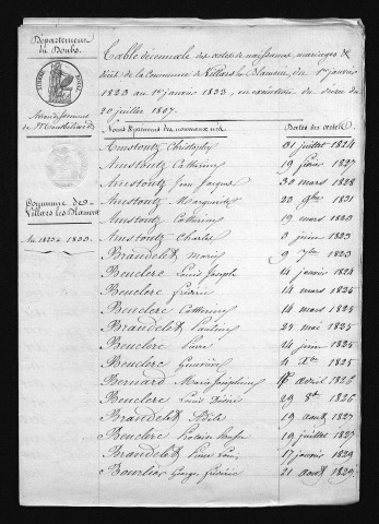 1823-1832