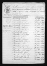 1823-1832