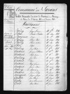 1833-1842