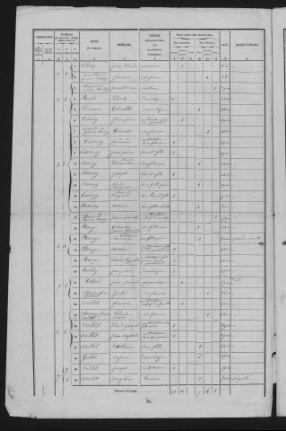 1856