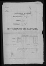 1836