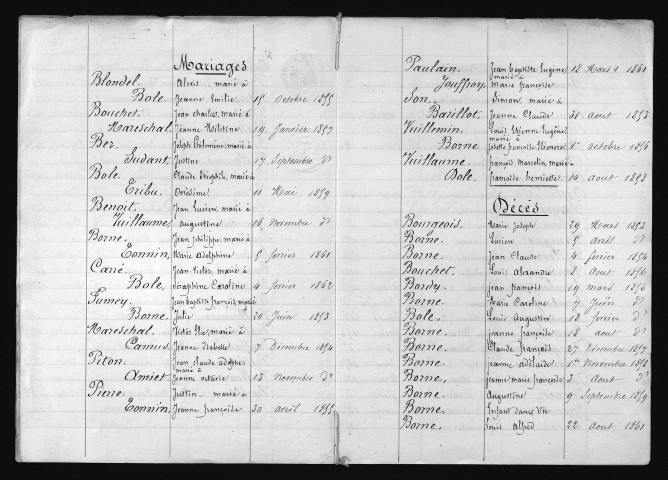 1853-1862