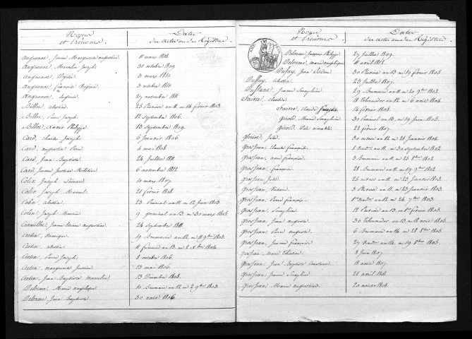 1803-1812