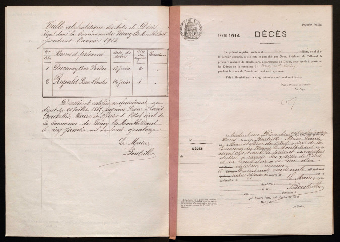 D 1913-1922