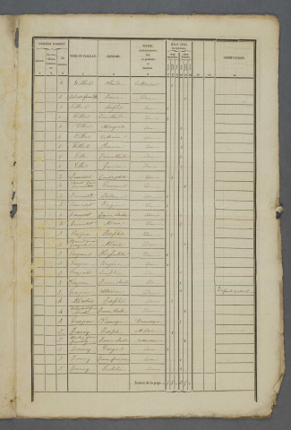 1841