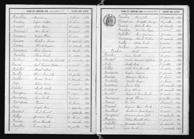 1893-1902