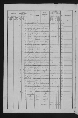 1846