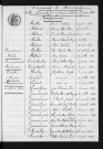 1893-1902