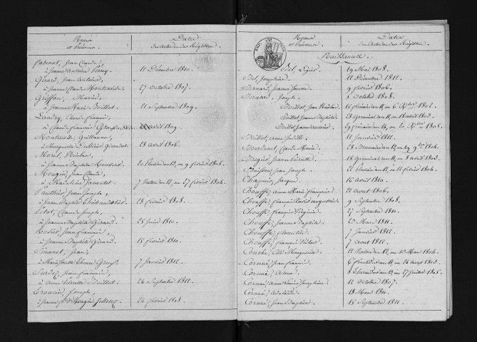 1803-1812