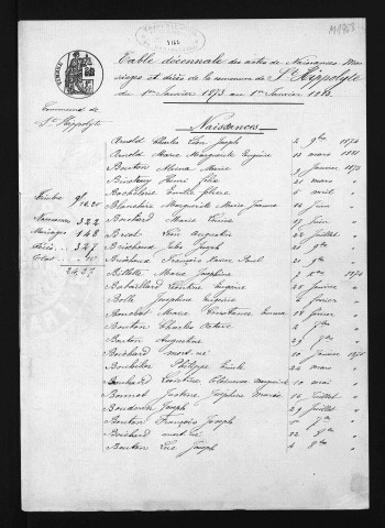 1873-1882