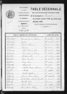 1893-1902
