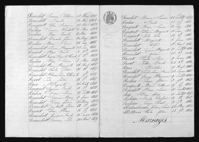1853-1862